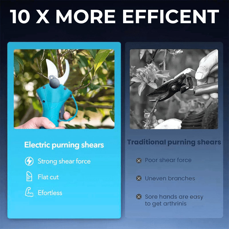 Power Pruner™