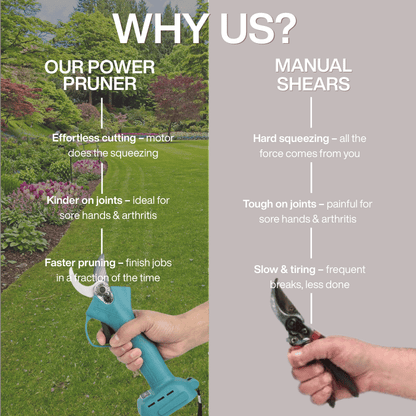 Power Pruner™ - Big cutting power, zero hand strain.