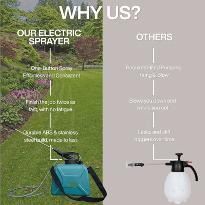 SprayMate™ - Electric Garden Sprayer